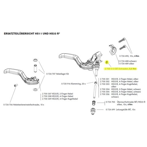 Magura Remcilinder HS11/HS22/HS33 | Morsink Tweewielers Magura Remcilinder HS11/HS22/HS33 | Morsink Tweewielers