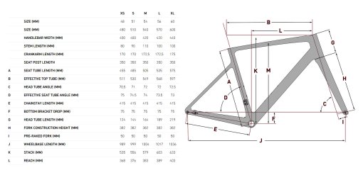 FOCUS IZALCO MAX 9.8 - Carbon Road Bike - 2025 - White glossy