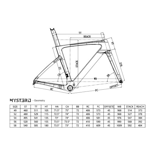simonelli rennrad Lo-Pro Singlespeed RH 56 Brand: Umbro Rod Power:Extra Extra Heavy Top Gear: Season 23