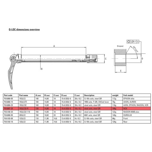 view blocker markise Thule G2 Front 330cm Sonnenschutz Sichtschutz Windschutz Camping Reisemobil Auto & Motorrad Color:Marion Haerty AC | ChromaPop Sun Black Biking, MTB, e-bike and Category:Fahrräder_Alu V Bremse silber vorne Rücktrittbremse hinten