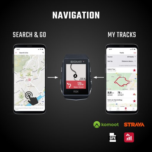 Sigma GPS Rox 2.0 – Blanc, Connectivité BLE/ANT+, Autonomie 18h, Notifications, GPS/GLONASS