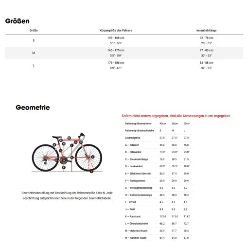 fahrradtasche e-bike Praktische Fahrradtasche fr E-Bikes - sicher und wasserdicht