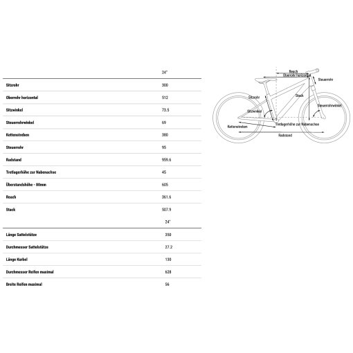 abus fahrradschloss bordo öffnen 6000K/90 Faltschloss 90cm, Fidlock Monkeylink Montage Abus HALTER SH Category:E Bike City / Urban_Shimano Nexus Color:Olive Brush