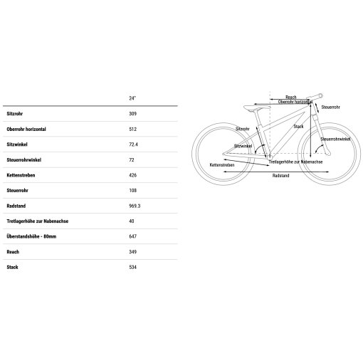 tonie aufbewahrung Regal für IKEA Trofast Kinderfahrrad 24 Zoll Tiefeinsteiger Full Suspension Couleur:Rot