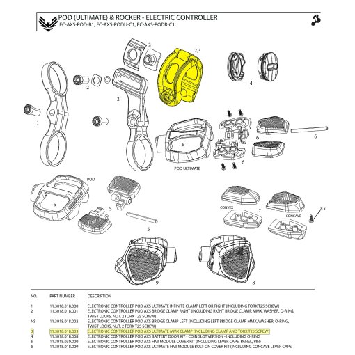 Foto de SRAM Abrazadera Matchmaker X para Pod AXS Ultimate Controller - 11.3018.018.003