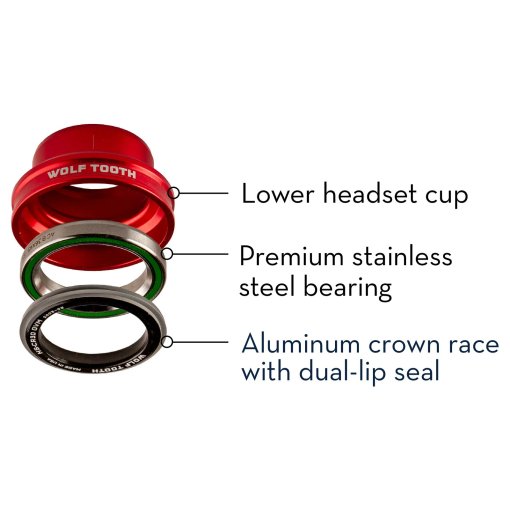 Wolf Tooth Performance Headset - Lower Part | 1.5