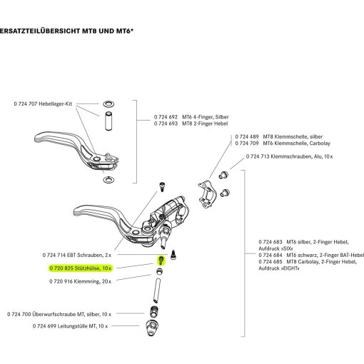 Valves presta vélo - Univers carbone