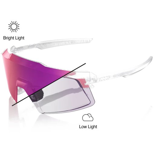 Image de 100% Aerocraft Lentille interchangeable - Purple Mirror Photochromic