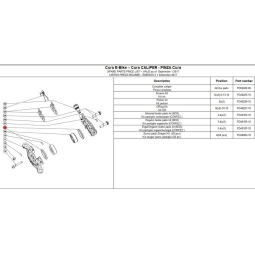 Immagine prodotto da Formula Kit O-ring pinza freno per CURA - FD40227-10
