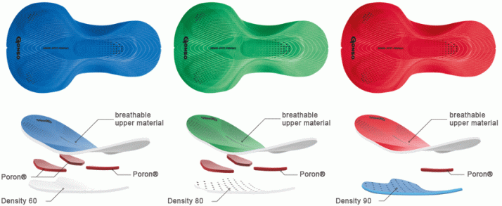 1 paio di pantaloncini da ciclismo. 3 varianti. Vestibilità perfetta. – il concetto di pantaloncini da ciclismo SITIVO 3 tipologie di selle e i fondelli ideali da indossare