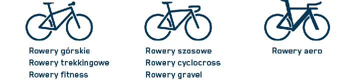 Droga online do nowego roweru: szybka wysyłka i łatwy montaż