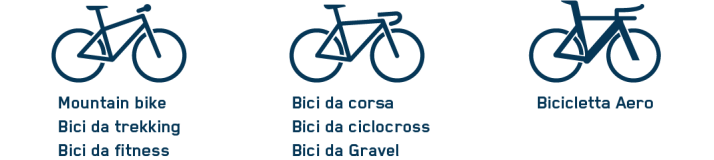 Montaggio della bicicletta - L'icona della tua bicicletta, il tuo passo di montaggio