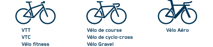 Votre icône, votre étape de montage