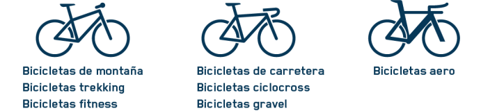 Montaje de la bicicleta – El símbolo de su bicicleta, su paso de montaje