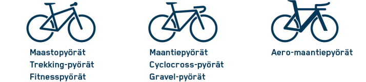 Viimeiset asennusvaiheet onnistuvat kotona nopeasti ja vaivattomasti!