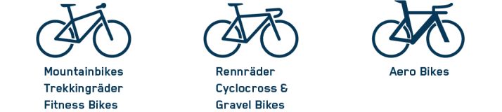 Fahrradmontage – Dein Fahrradsymbol, dein Montageschritt