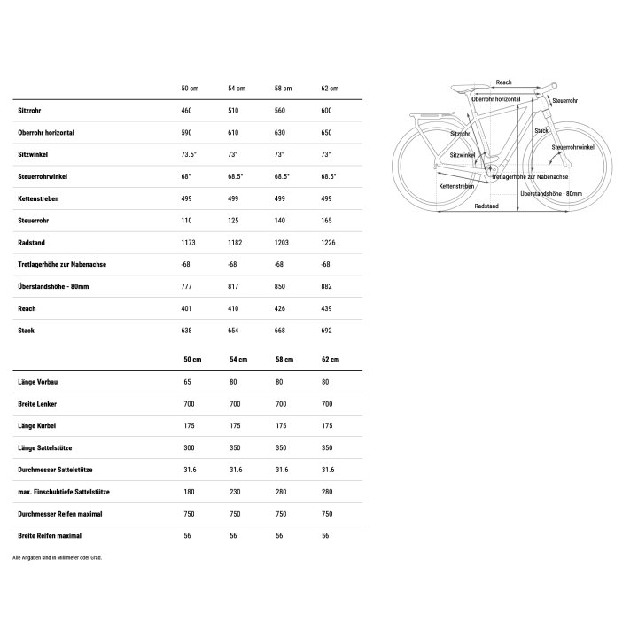 CUBE KATHMANDU HYBRID ONE 800 - 2026 - metallicgrey Bild 2