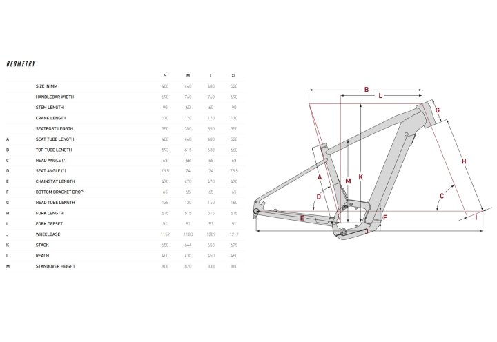 FOCUS PLANET² 6.8 - 2024 - Lightgrey Bild 2